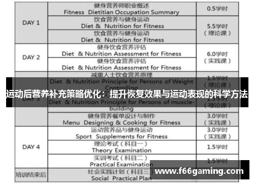 运动后营养补充策略优化：提升恢复效果与运动表现的科学方法